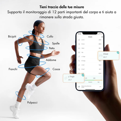 HelioSmart-Metro Digitale Intelligente