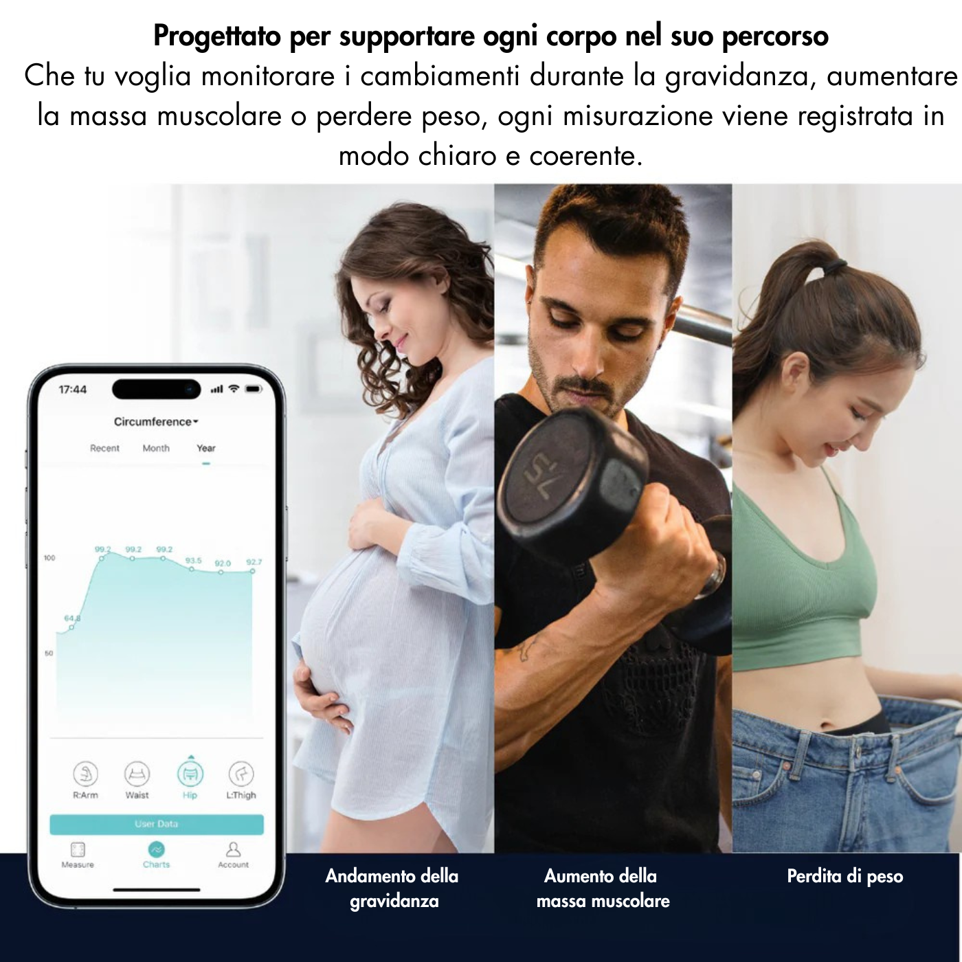 HelioSmart-Metro Digitale Intelligente