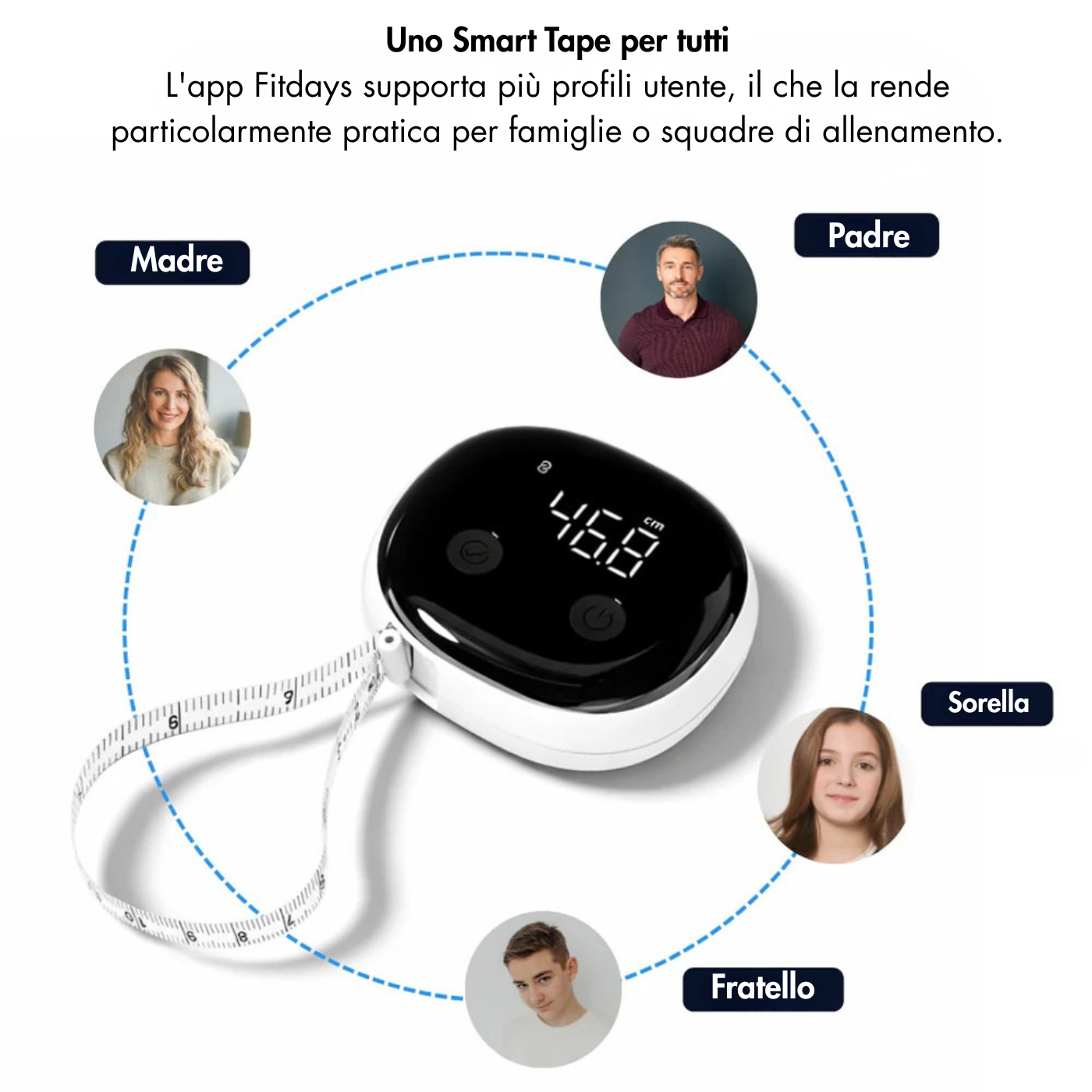 HelioSmart-Metro Digitale Intelligente