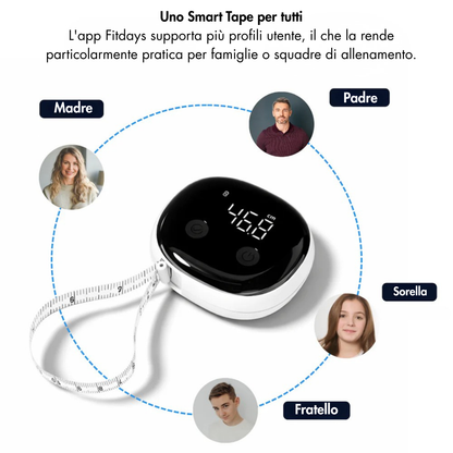 HelioSmart-Metro Digitale Intelligente