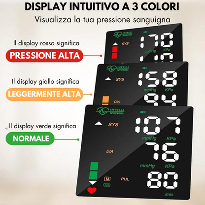 Finterra™ – Misuratore di Pressione da Polso Digitale Intelligente